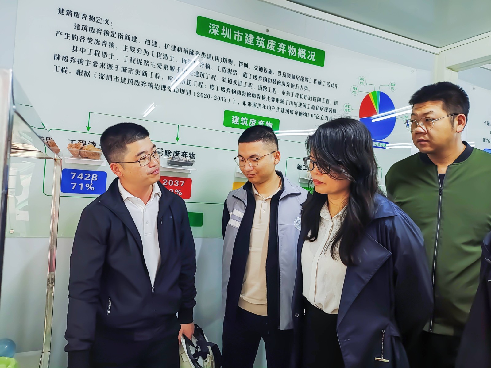 南寧市市政和園林管理局副局長(zhǎng)、二級(jí)調(diào)研員劉海榮帶隊(duì)到華威公司龍華施工和裝修廢棄物處置項(xiàng)目調(diào)研建筑廢棄物資源化處置利用情況(1).jpg
